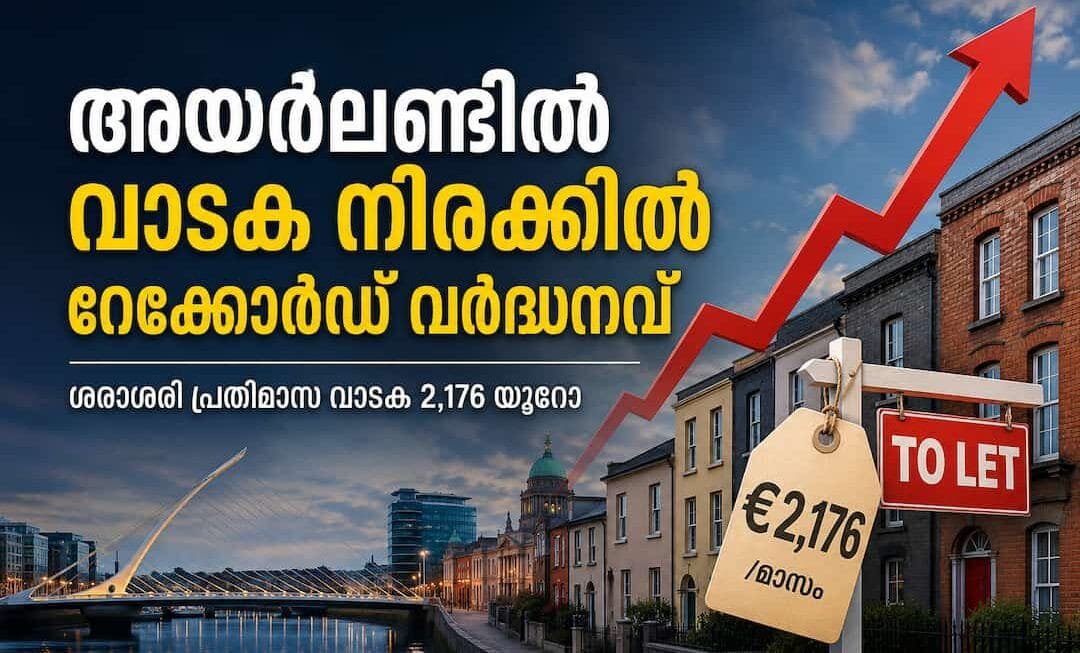 അയർലണ്ടിൽ വാടക നിരക്കിൽ റെക്കോർഡ് വർദ്ധനവ്; ശരാശരി പ്രതിമാസ വാടക 2,176 യൂറോ