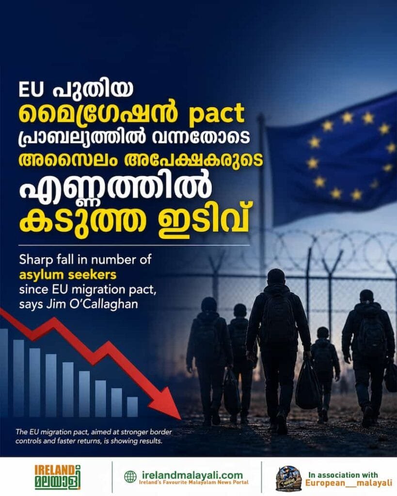 യൂറോപ്യൻ യൂണിയൻ കുടിയേറ്റ കരാറിന് പിന്നാലെ അയർലണ്ടിൽ അഭയാർത്ഥികളുടെ എണ്ണത്തിൽ വൻ കുറവെന്ന് മന്ത്രി ജിം ഒ കാലഗൻ