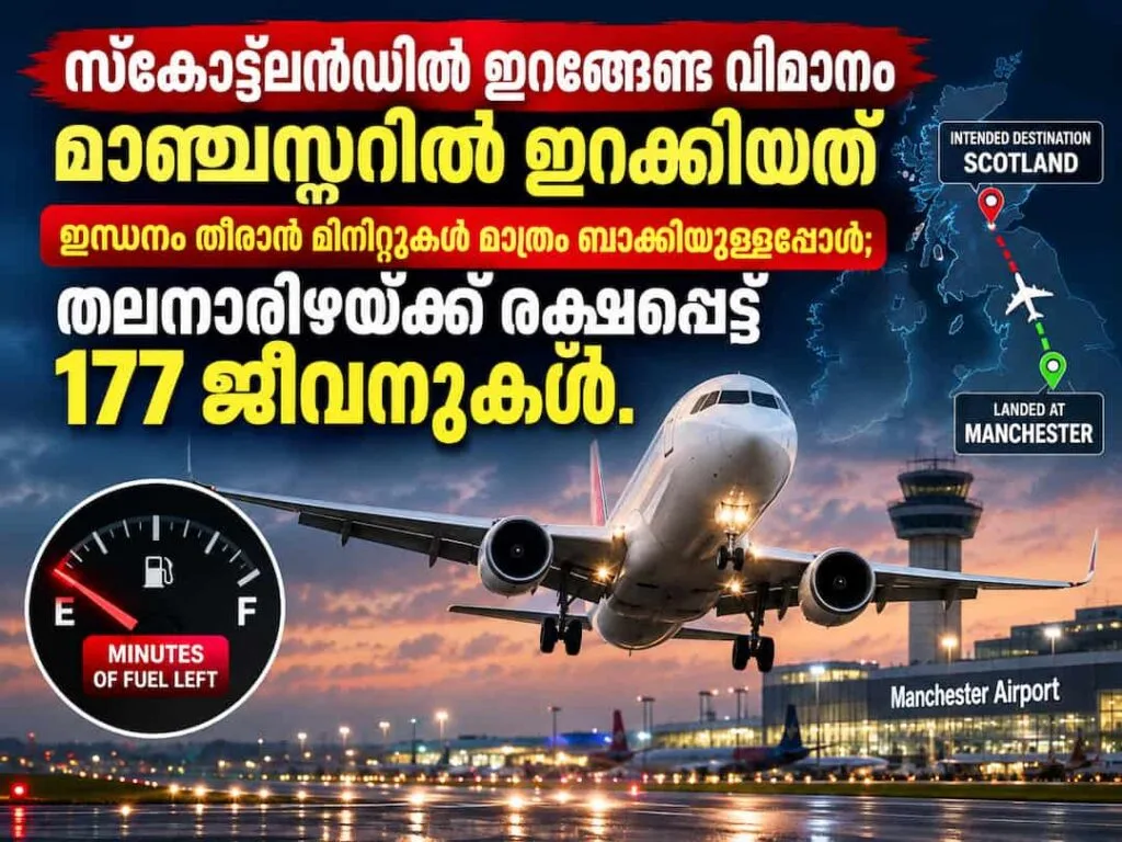 സ്കോട്ട്ലൻഡിൽ ഇറങ്ങേണ്ട വിമാനം മാഞ്ചസ്റ്ററിൽ ഇറക്കിയത് ഇന്ധനം തീരാൻ മിനിറ്റുകൾ മാത്രം ബാക്കിയുള്ളപ്പോൾ; തലനാരിഴയ്ക്ക് രക്ഷപ്പെട്ട് 177 ജീവനുകൾ