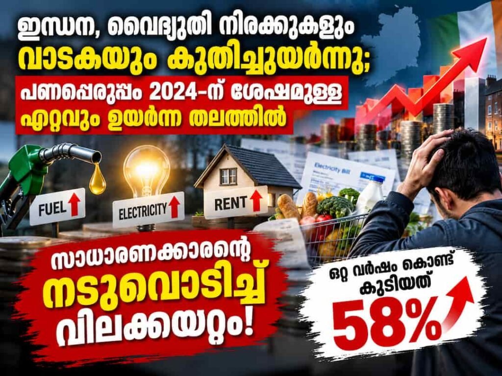 ഇന്ധന, വൈദ്യുതി നിരക്കുകളും വാടകയും കുതിച്ചുയർന്നു; പണപ്പെരുപ്പം 2024-ന് ശേഷമുള്ള ഏറ്റവും ഉയർന്ന തലത്തിൽ.സാധാരണക്കാരന്റെ നടുവൊടിച്ച് വിലക്കയറ്റം! ഒറ്റ വർഷം കൊണ്ട് കൂടിയത് 58 ശതമാനം