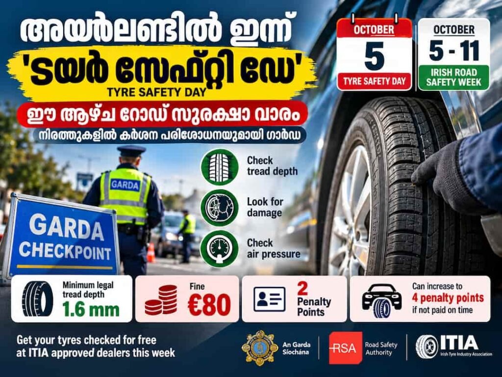അയർലൻഡിൽ ഇന്ന് ടയർ സുരക്ഷാ ദിനം: നിരത്തുകളിൽ കർശന പരിശോധനയുമായി ഗാർഡ, പിഴയും പെനാൽറ്റി പോയിന്റും ലഭിക്കാൻ സാധ്യത